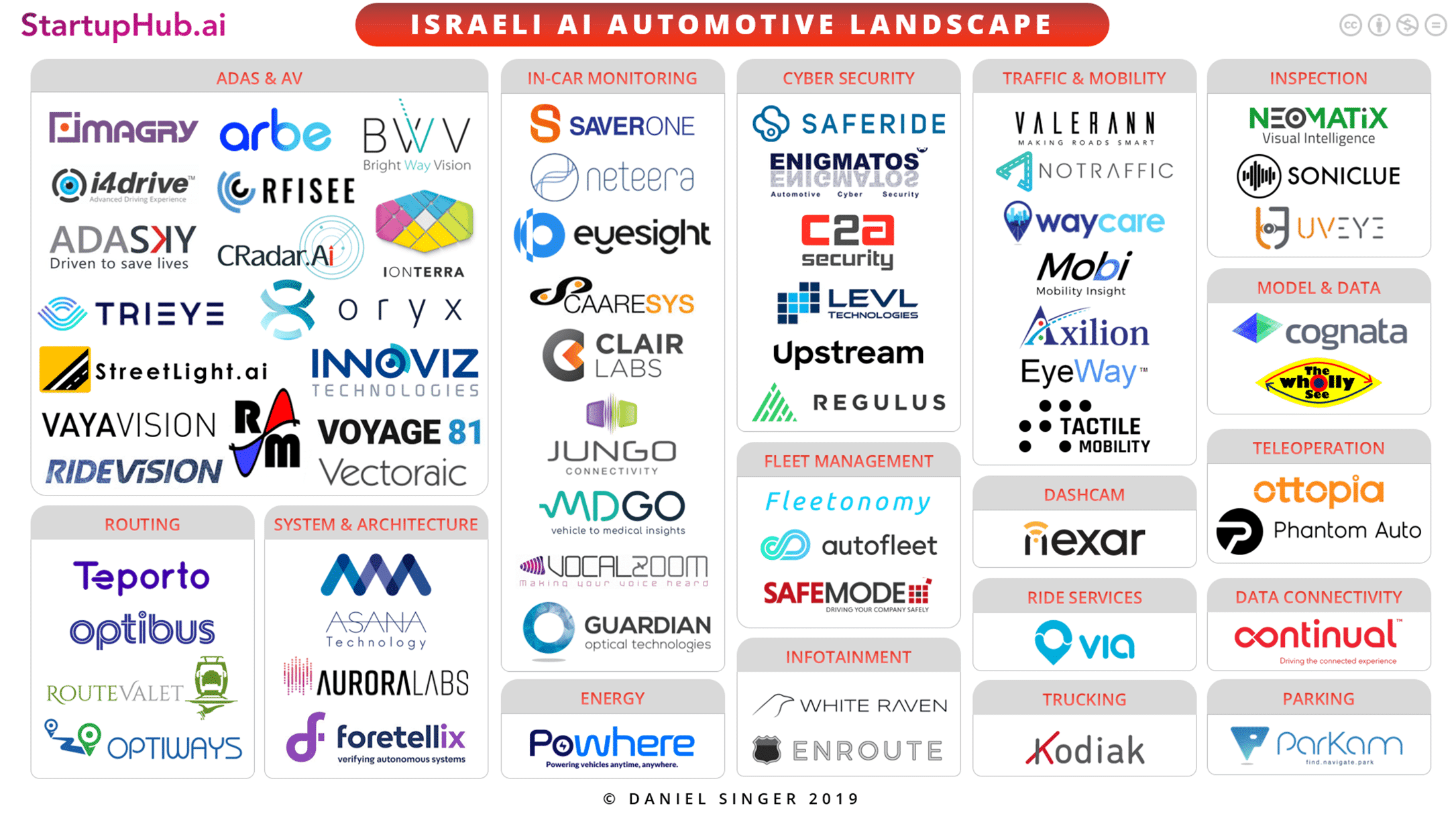 China's Automotive Landscape: A Deep Dive Into The Experiences Of BMW And Porsche China's Automotive Landscape: A Deep Dive Into The Experiences Of BMW And Porsche