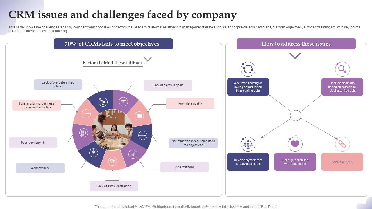 China's Automotive Landscape: The Challenges Faced By Premium Brands Like BMW And Porsche China's Automotive Landscape: The Challenges Faced By Premium Brands Like BMW And Porsche