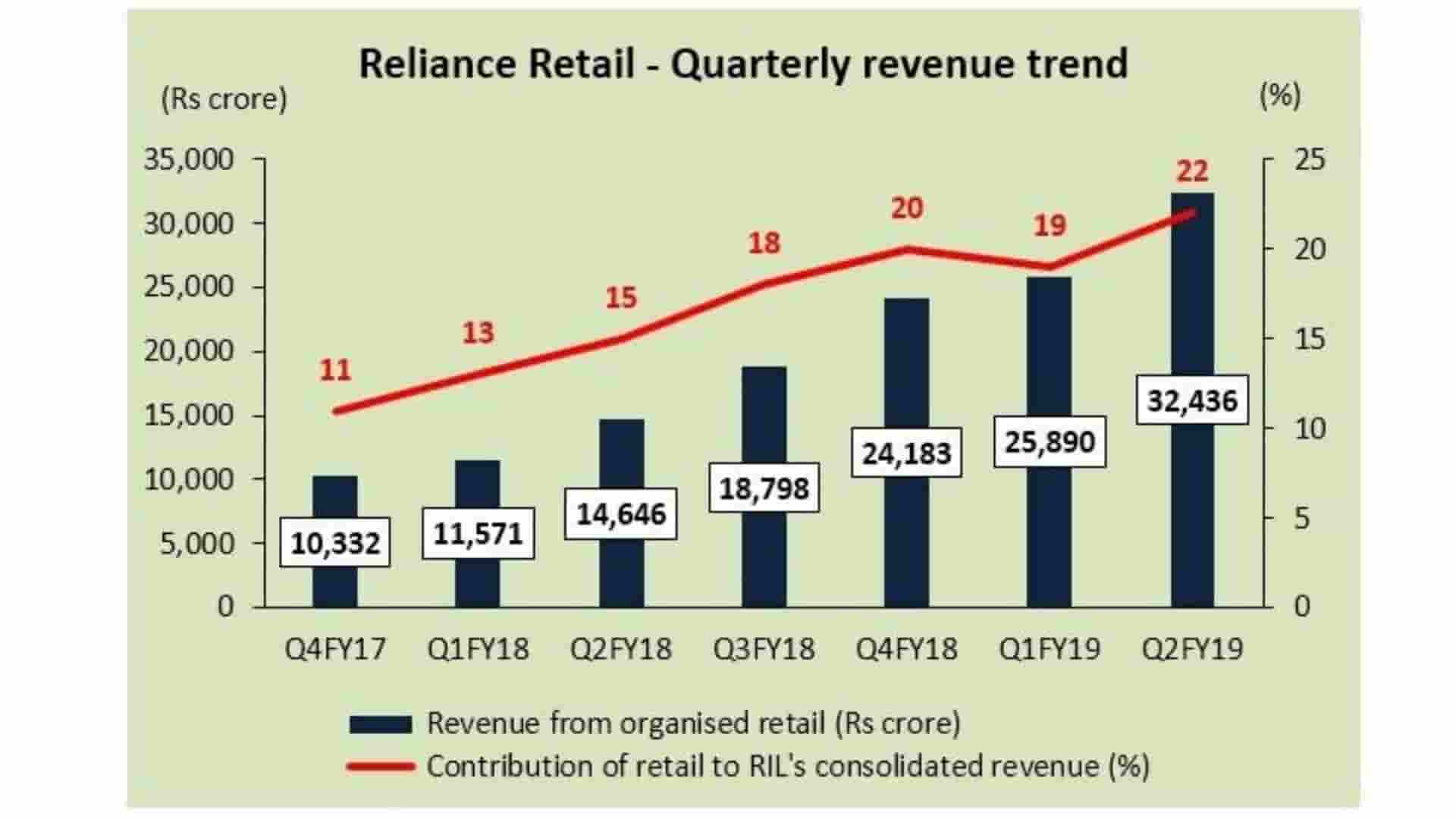 China's Economic Growth: The Reliance On Consumer Spending And Household Hesitation China's Economic Growth: The Reliance On Consumer Spending And Household Hesitation