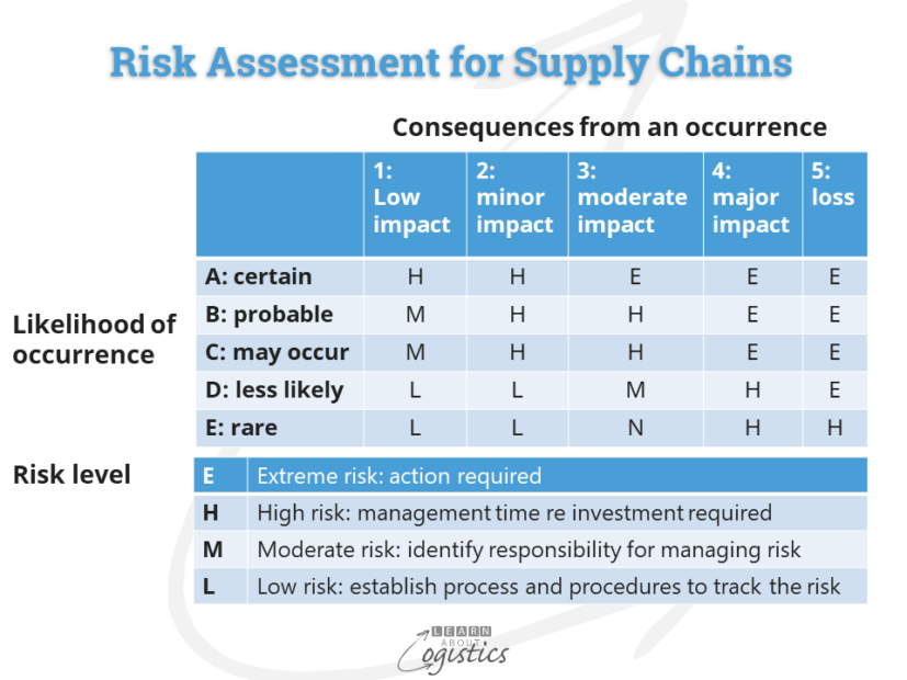 Chinese Plastics Suppliers And The Iran Supply Chain: A Risk Assessment Chinese Plastics Suppliers And The Iran Supply Chain: A Risk Assessment