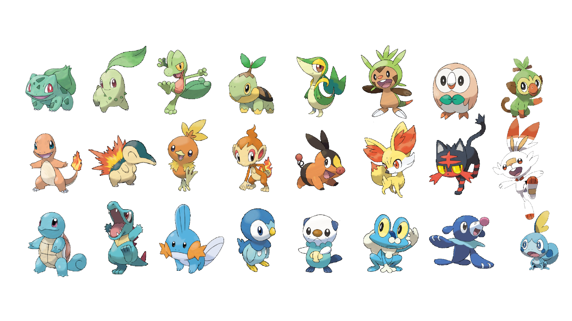Choosing Your First Partner: A Guide To The Best Starter Pokémon In Each Generation Choosing Your First Partner: A Guide To The Best Starter Pokémon In Each Generation