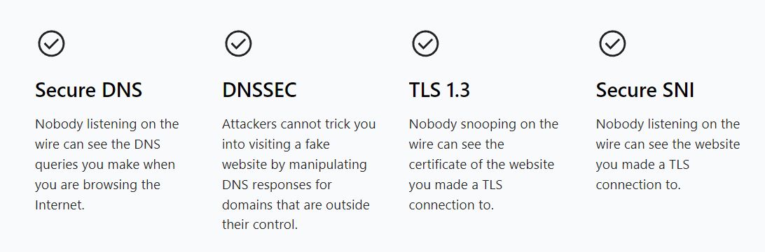 Cloudflare Fights LaLiga's Illegal Blocking: A Court Case On Encrypted Client Hello