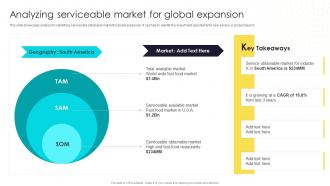 Cocaine's Global Expansion: Analyzing The Role Of Potent Powder And Narco-Sub Transportation Cocaine's Global Expansion: Analyzing The Role Of Potent Powder And Narco-Sub Transportation