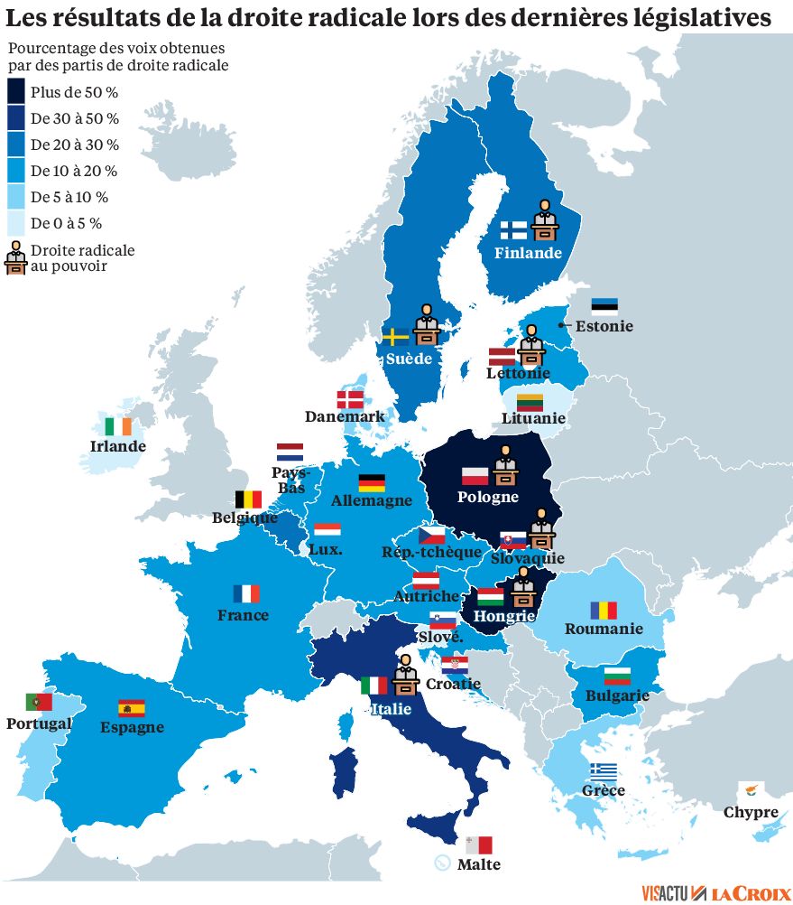 Comment X Est Utilisé Par L'extrême Droite Européenne Sous L'ère Musk Comment X Est Utilisé Par L'extrême Droite Européenne Sous L'ère Musk