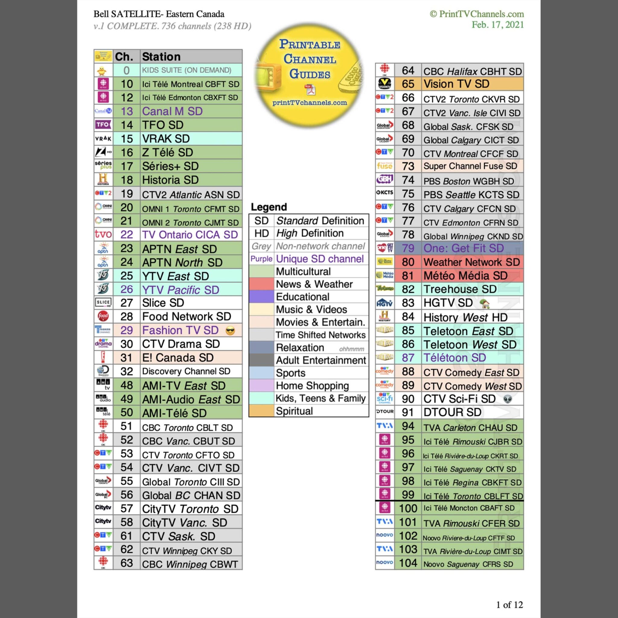 Complete Sandylands - U TV Listings: Shows, Times & Channels Complete Sandylands - U TV Listings: Shows, Times & Channels