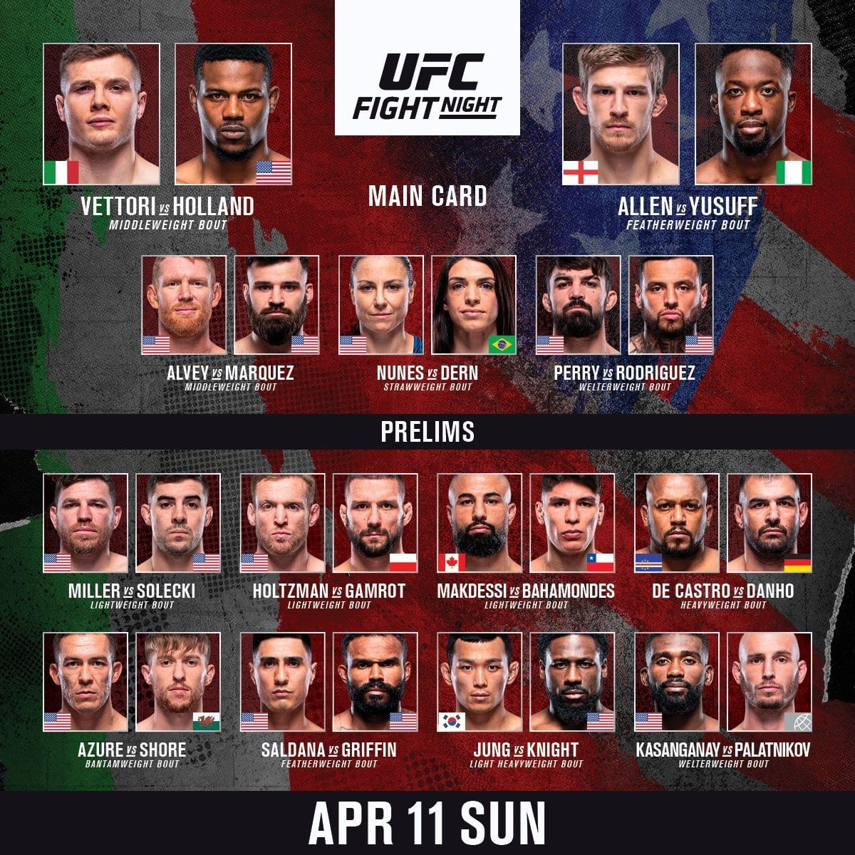 Complete UFC Fight Card For May 2025: Featuring UFC 315 Complete UFC Fight Card For May 2025: Featuring UFC 315