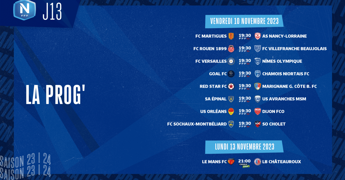 Concarneau Gagne À Dijon (0-1) - 28ème Journée De National 2 2024/2025 Concarneau Gagne À Dijon (0-1) - 28ème Journée De National 2 2024/2025