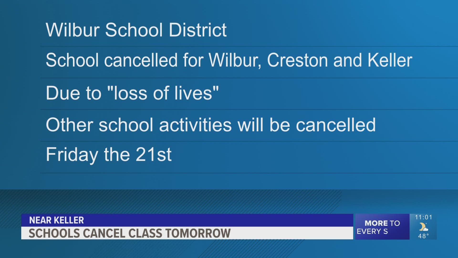 Consequences Of Fragmenting The Keller School District Consequences Of Fragmenting The Keller School District