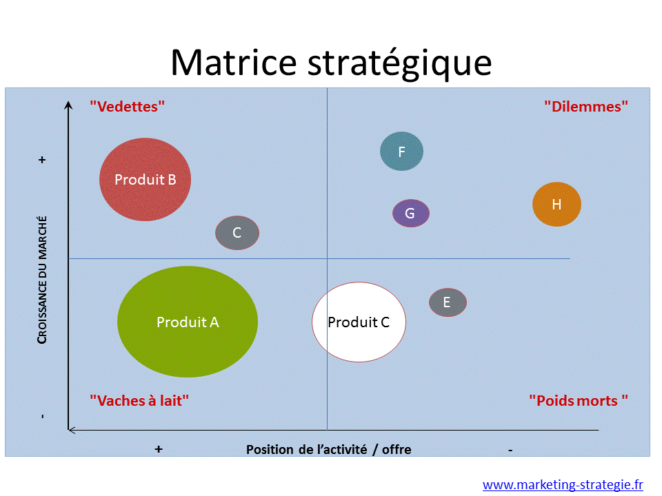 Contrer L'imprudence : Stratégies Pour Une Action Plus Réfléchie Contrer L'imprudence : Stratégies Pour Une Action Plus Réfléchie