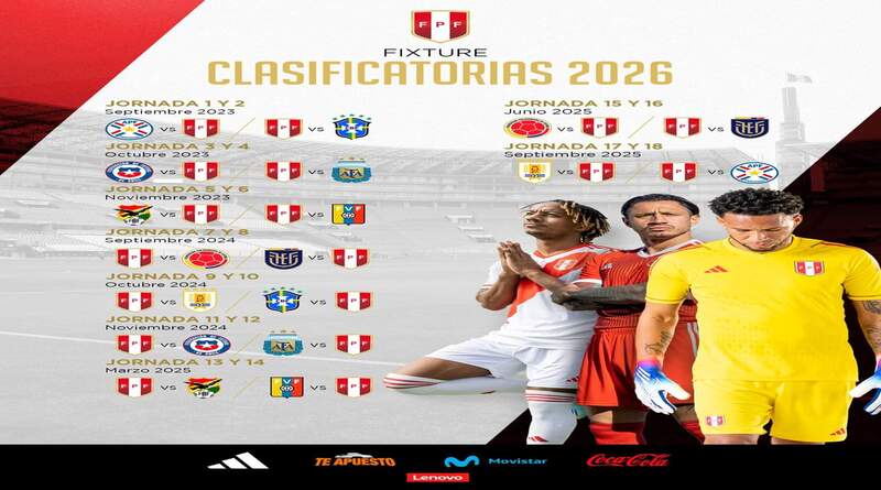 Convocatoria De Neymar: Brasil Vs Argentina En El Monumental Por Las Eliminatorias Convocatoria De Neymar: Brasil Vs Argentina En El Monumental Por Las Eliminatorias