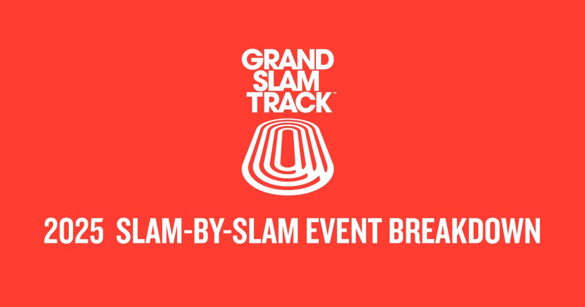 Cooyah's Grand Slam Track Collection: Design And Inspiration Cooyah's Grand Slam Track Collection: Design And Inspiration