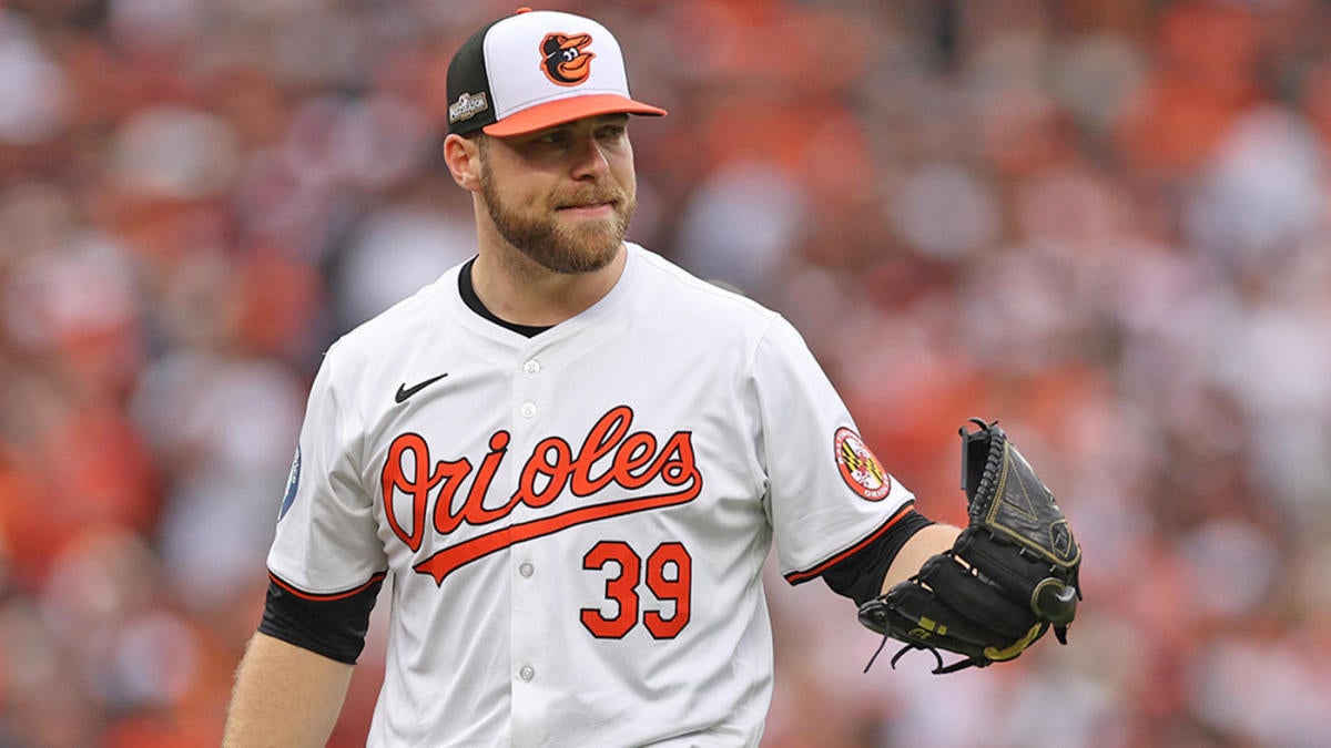 Corbin Burnes Sidelined: Impact On NL West Race And Padres-Dodgers Battle Corbin Burnes Sidelined: Impact On NL West Race And Padres-Dodgers Battle