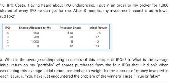 CoreWeave Sets IPO Price At $40, Below Projected $51 Midpoint CoreWeave Sets IPO Price At $40, Below Projected $51 Midpoint