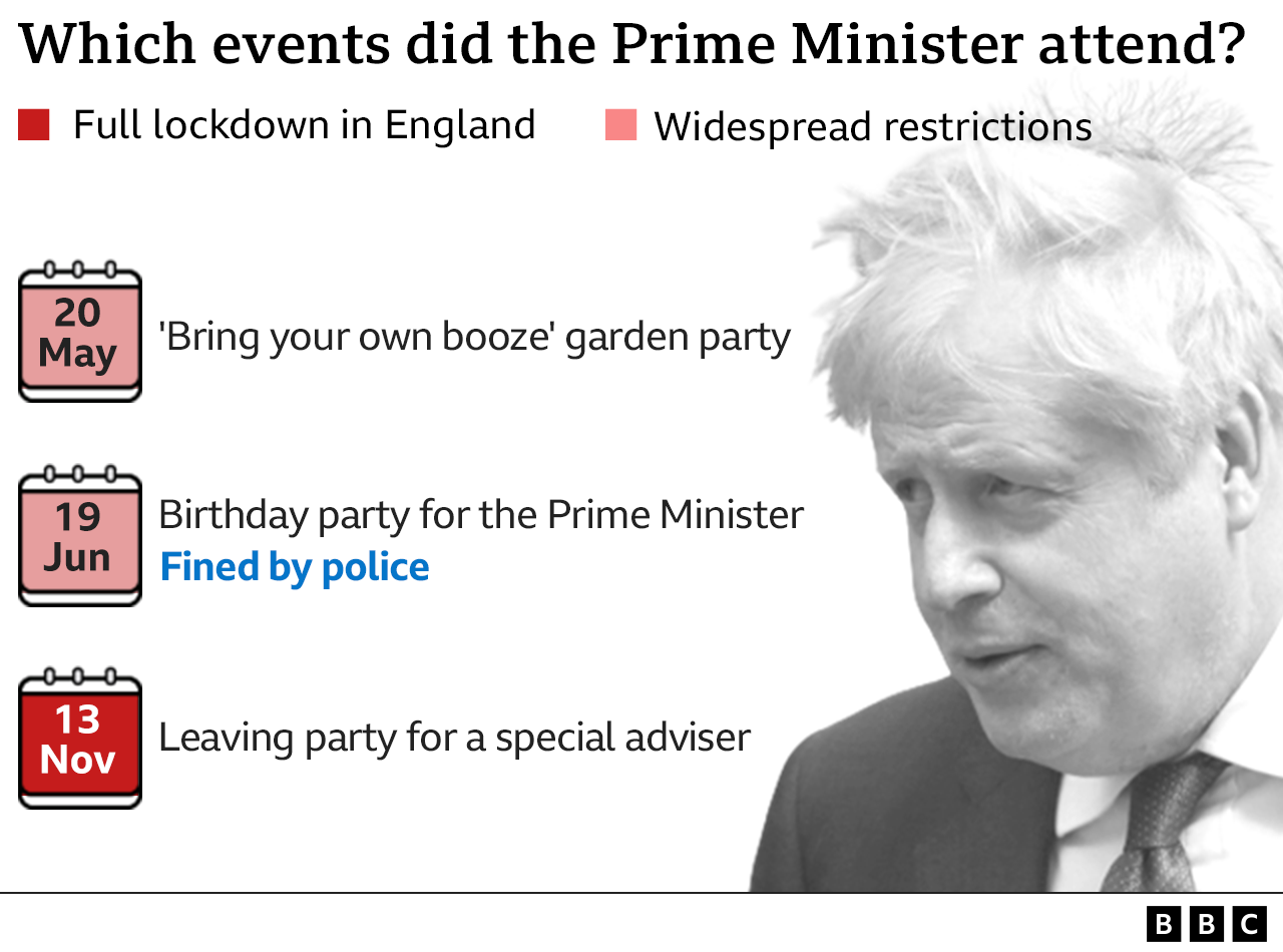 Could Boris Johnson Stage A Political Comeback? Could Boris Johnson Stage A Political Comeback?