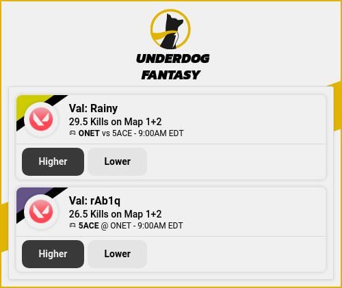 Could This Underdog App Overtake Meta? Could This Underdog App Overtake Meta?