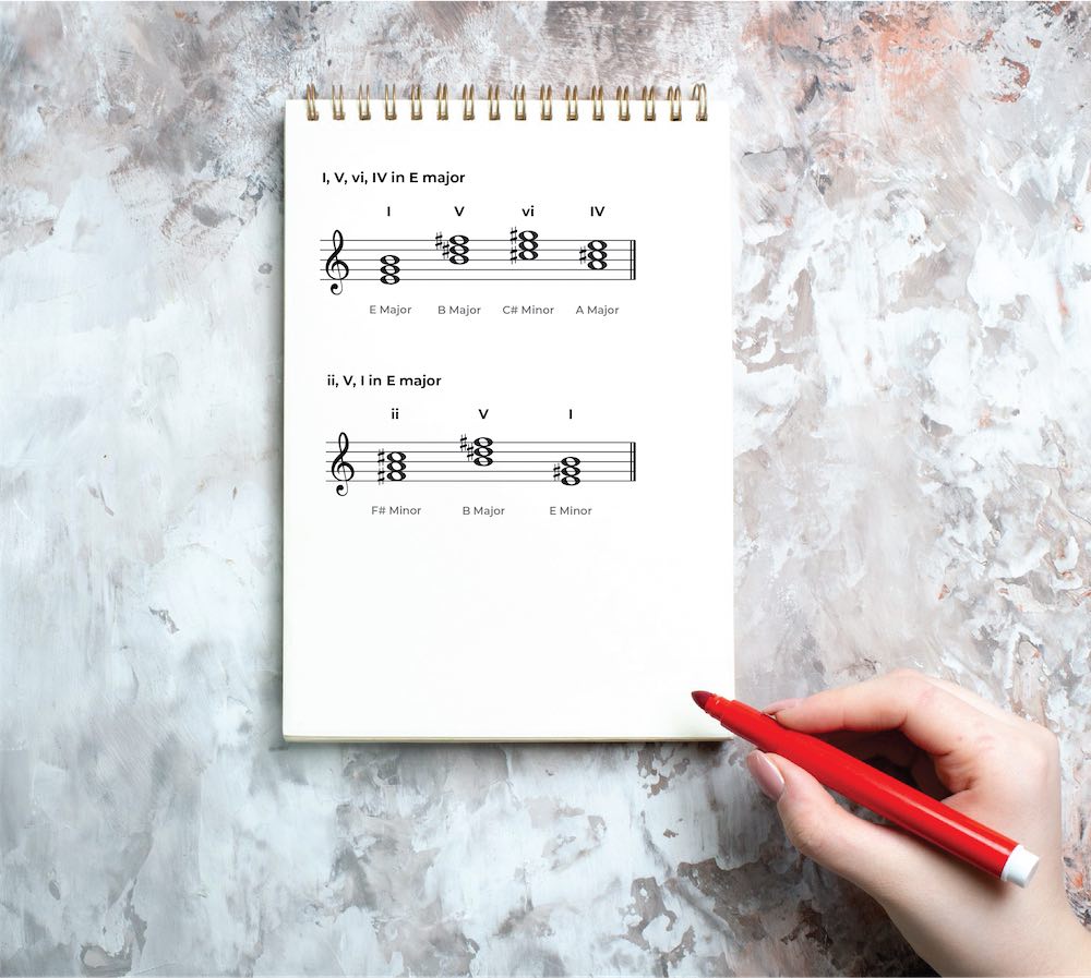 CP Music Productions: Experience The Harmony Of A Father-Son Musical Team CP Music Productions: Experience The Harmony Of A Father-Son Musical Team