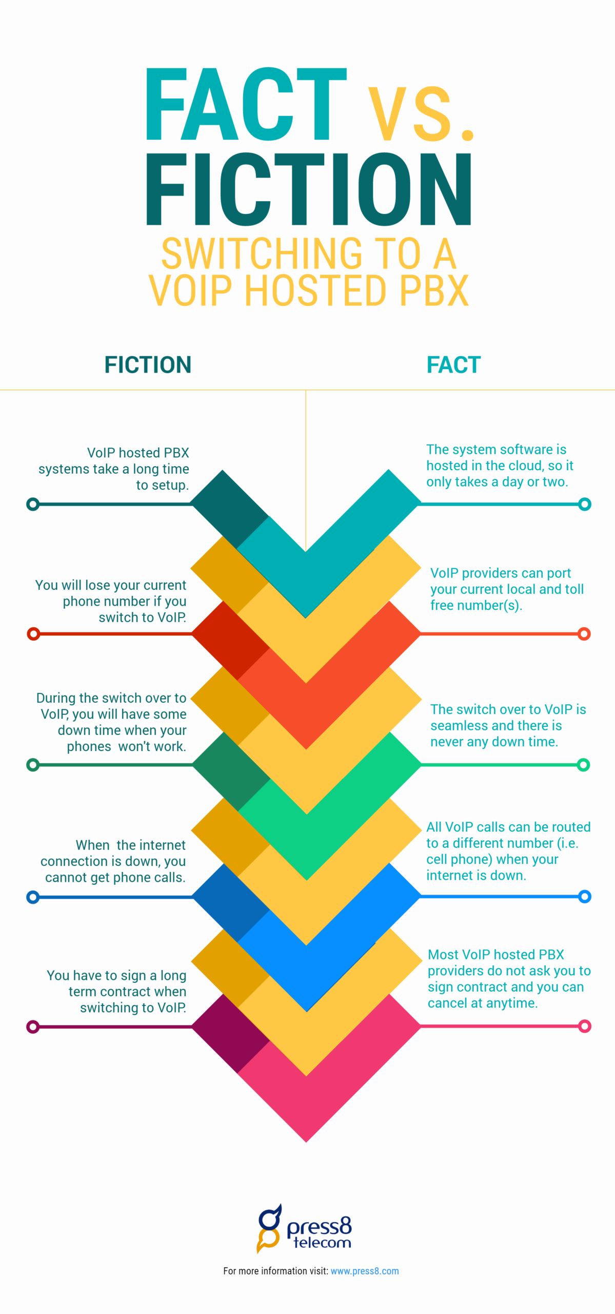Creatine: Fact Vs. Fiction – Should You Add It To Your Routine? Creatine: Fact Vs. Fiction – Should You Add It To Your Routine?