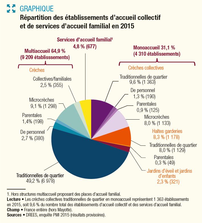 Crises En Haïti: Les Enfants De Moins De 5 Ans, Victimes Principales Des Déplacements Crises En Haïti: Les Enfants De Moins De 5 Ans, Victimes Principales Des Déplacements