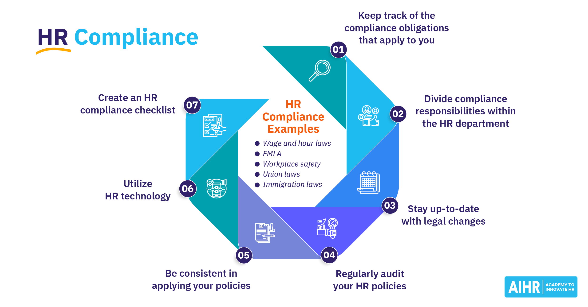 Crypto Exchange Compliance In India: A 2025 Guide Crypto Exchange Compliance In India: A 2025 Guide