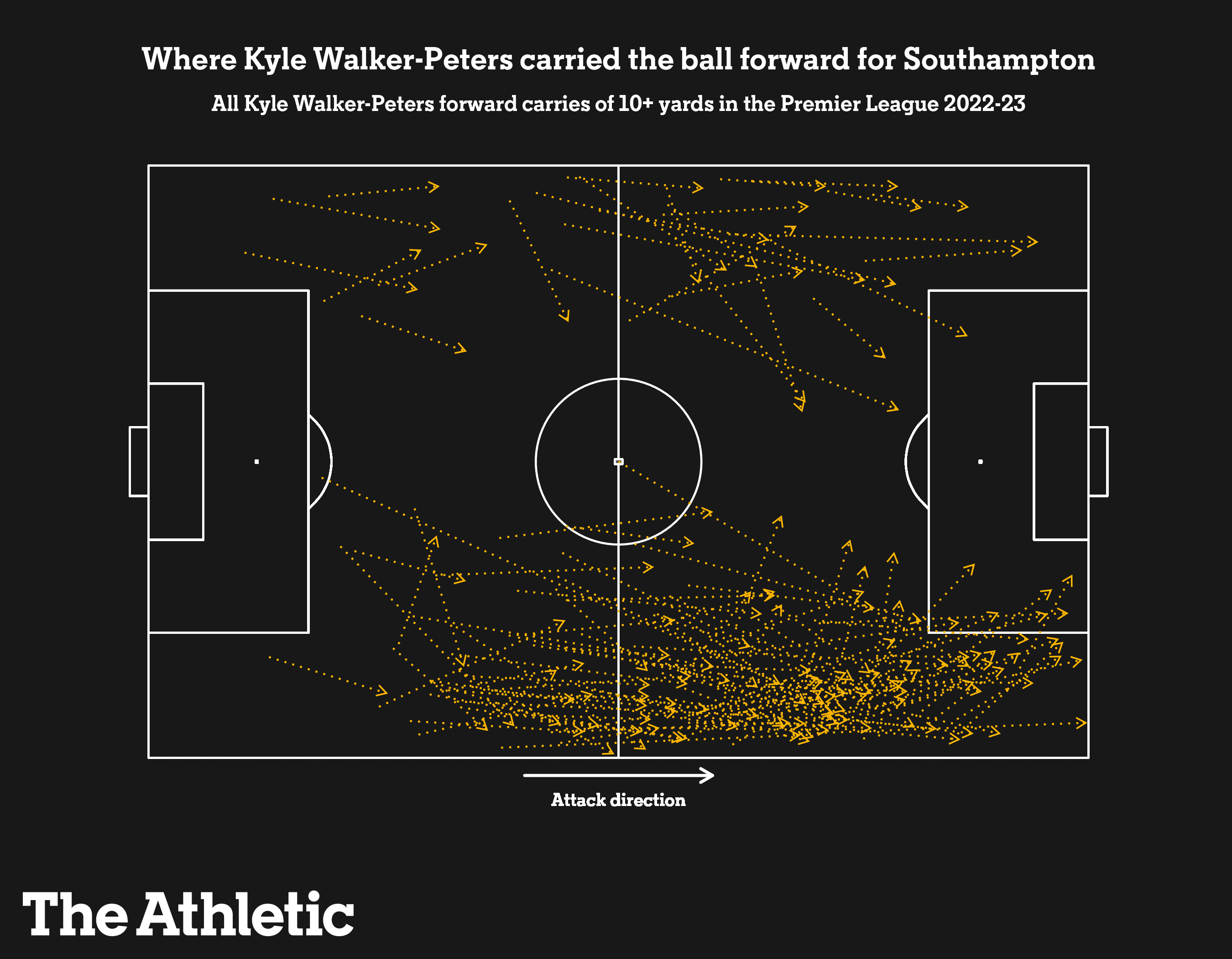 Crystal Palace's Pursuit Of Free Agent Kyle Walker-Peters Crystal Palace's Pursuit Of Free Agent Kyle Walker-Peters