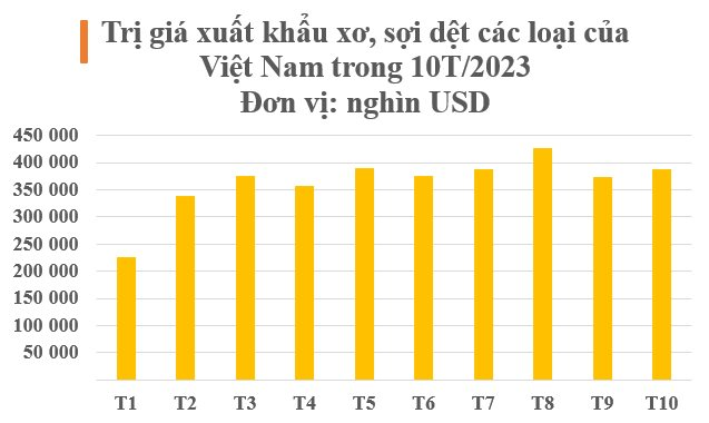 Cuộc Săn Lùng Kho Báu 13 Triệu USD: Theo Dấu Chân Hải Tặc Râu Đen Cuộc Săn Lùng Kho Báu 13 Triệu USD: Theo Dấu Chân Hải Tặc Râu Đen