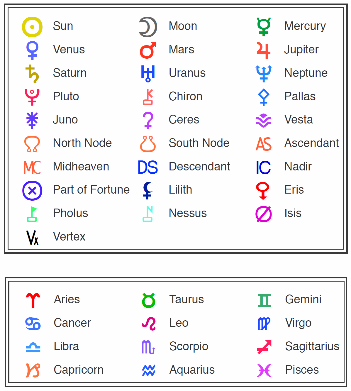 Daily Horoscope Today, April 17, 2025: Astrological Predictions For All Zodiac Signs