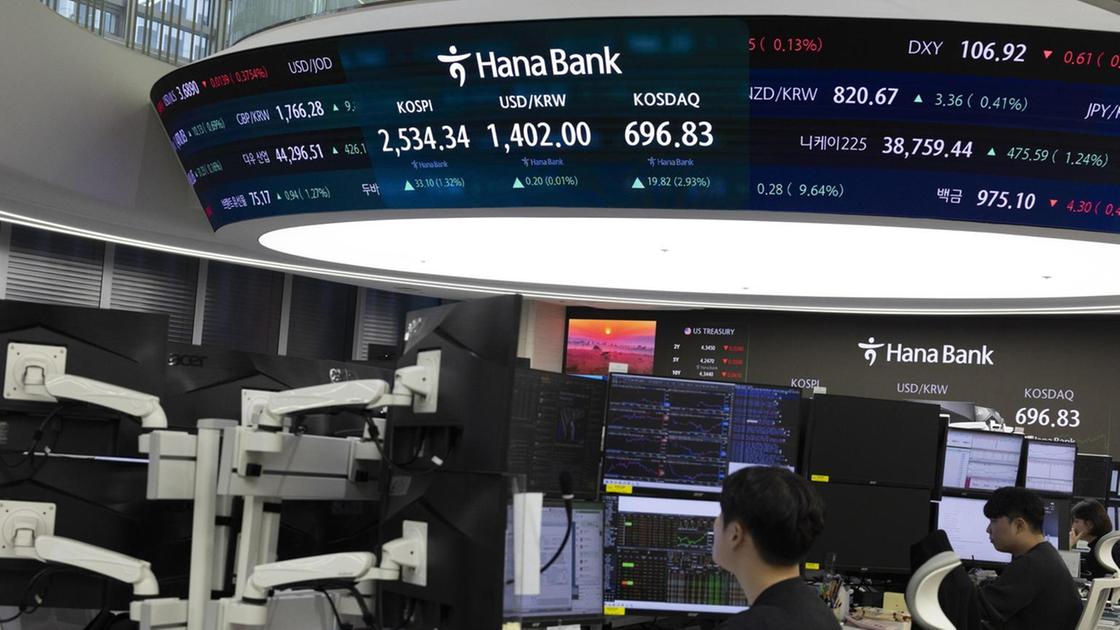 Dazi E Borse: L'Unione Europea Risponde Alla Crisi Con Misure Senza Precedenti Dazi E Borse: L'Unione Europea Risponde Alla Crisi Con Misure Senza Precedenti