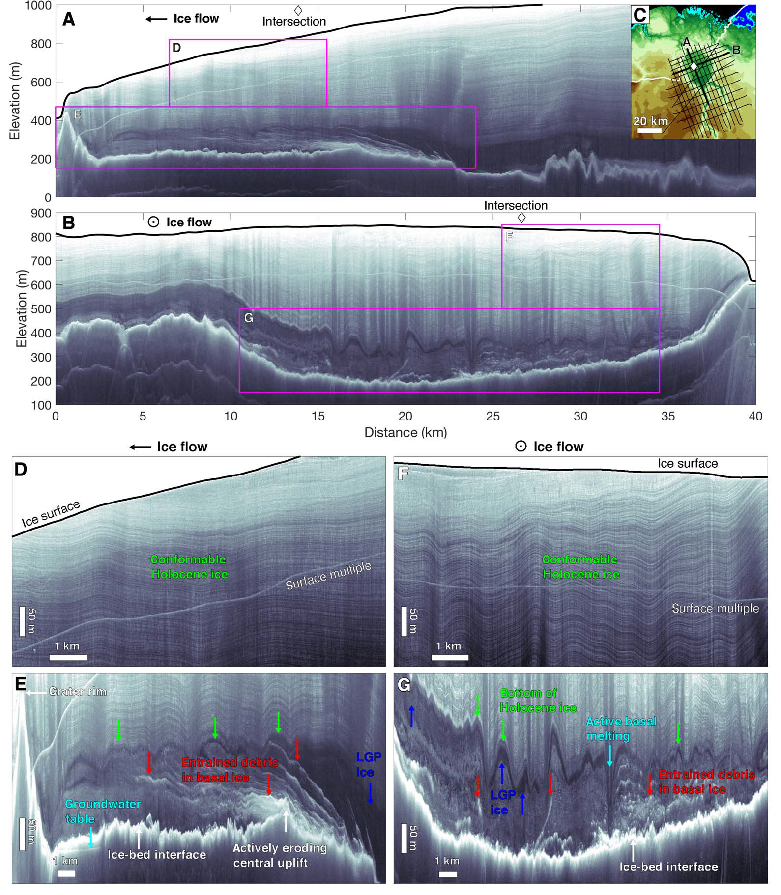 Declassified: The Truth About The U.S. Nuclear Facility Beneath Greenland's Ice Declassified: The Truth About The U.S. Nuclear Facility Beneath Greenland's Ice
