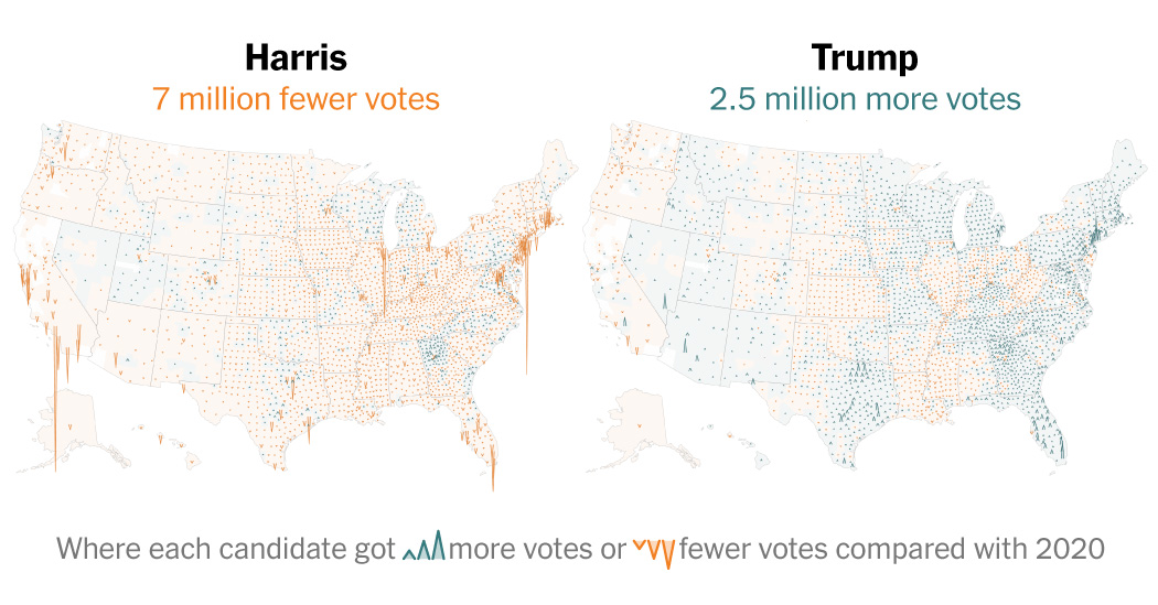 Decoding The 2024 Election: Turnout Analysis From Florida And Wisconsin Decoding The 2024 Election: Turnout Analysis From Florida And Wisconsin
