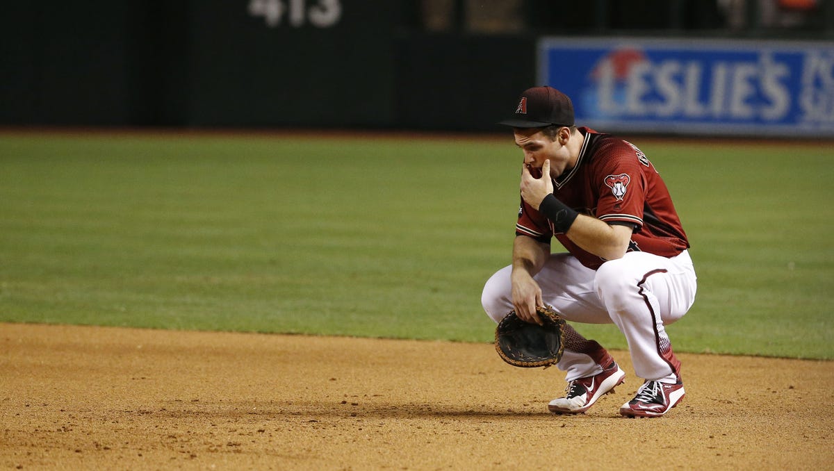 Diamondbacks Vs. Yankees: Injured Players - April 1-3 Series Diamondbacks Vs. Yankees: Injured Players - April 1-3 Series