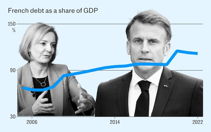 Discrepancies Between Former French PM And Macron Revealed Discrepancies Between Former French PM And Macron Revealed