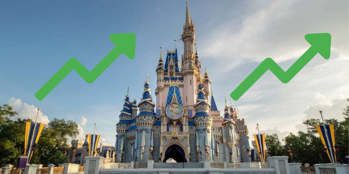 Disney's Positive Profit Revision Attributed To Parks And Streaming Success Disney's Positive Profit Revision Attributed To Parks And Streaming Success