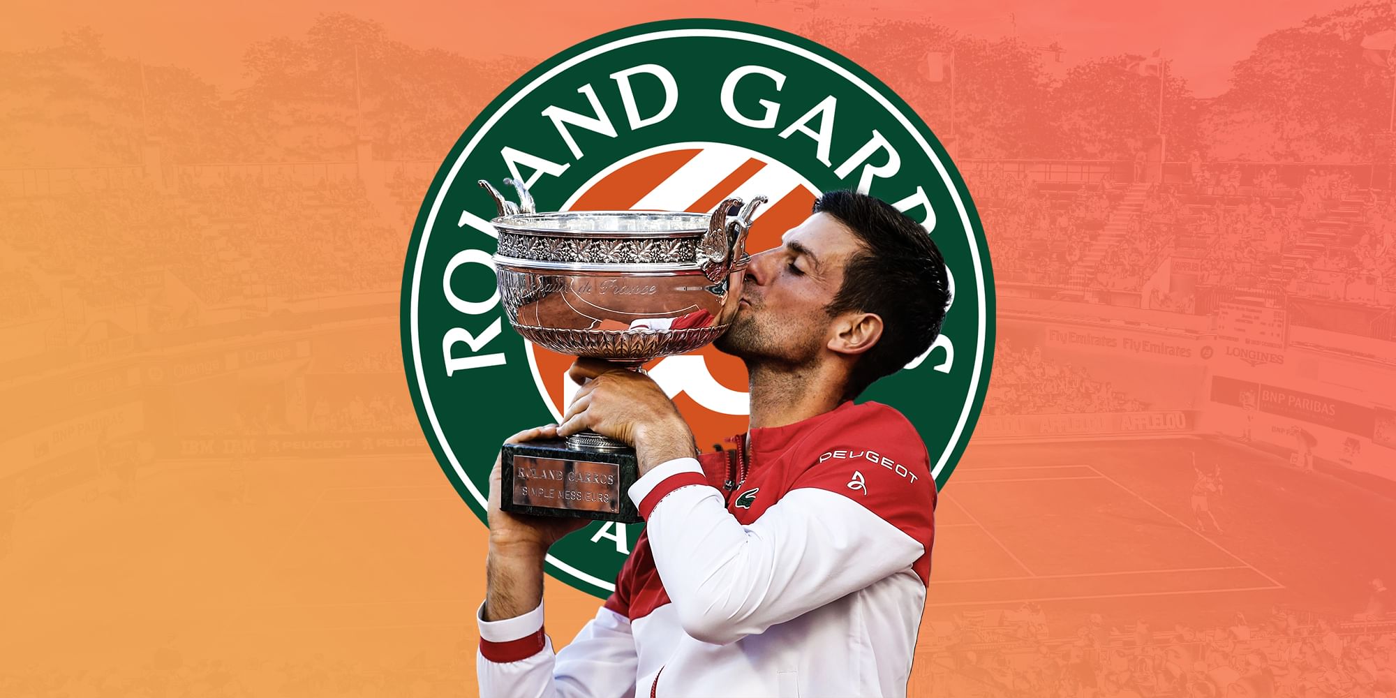 Djokovic's Winning Start At The French Open Djokovic's Winning Start At The French Open
