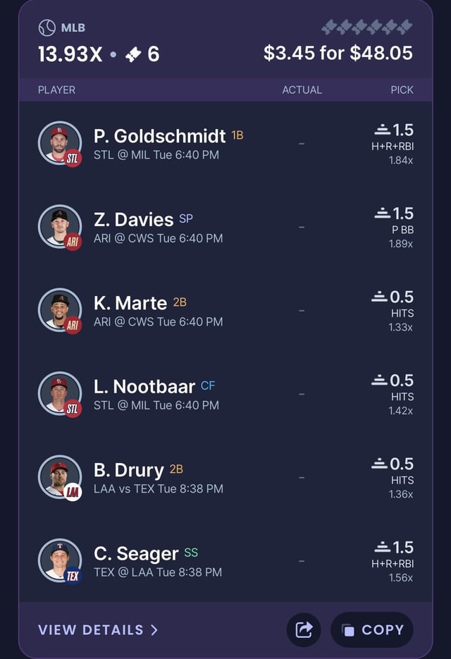 Dominate Your MLB DFS Contest: May 8th Sleeper Picks And Avoids Dominate Your MLB DFS Contest: May 8th Sleeper Picks And Avoids