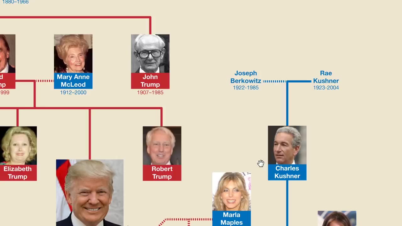 Donald Trump Family Tree: Tiffany & Michael's Baby Alexander Expands The Dynasty Donald Trump Family Tree: Tiffany & Michael's Baby Alexander Expands The Dynasty