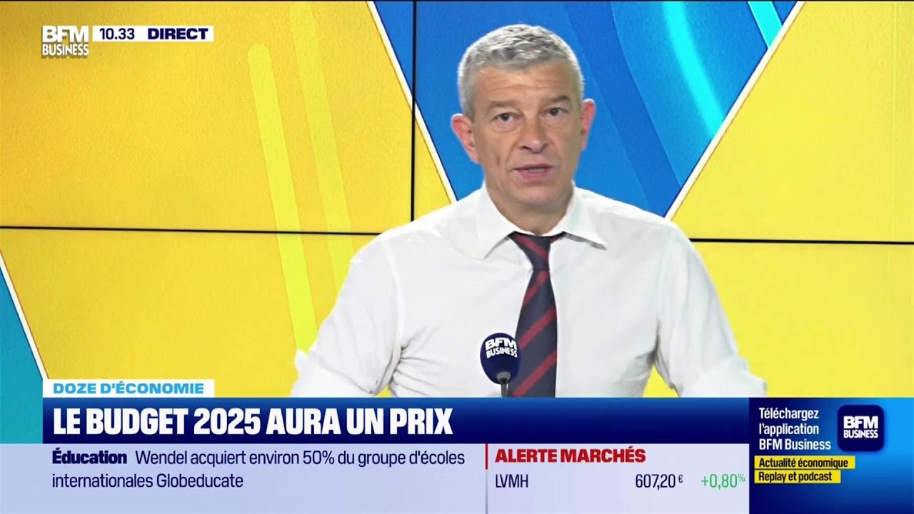 Doze D'économie : Un Budget À Construire, Pas Seulement À Rêver ! Doze D'économie : Un Budget À Construire, Pas Seulement À Rêver !