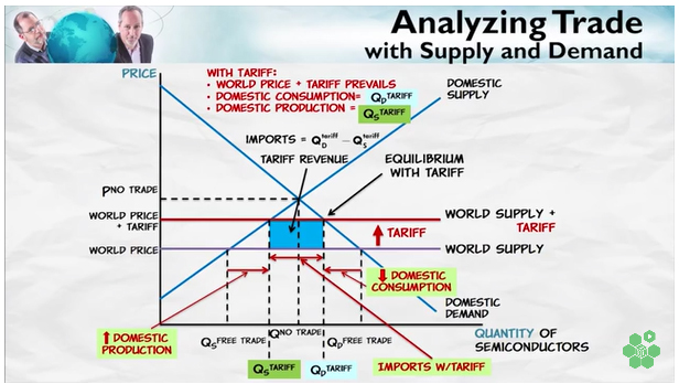 Dutch Energy Experiment: Reduced Tariffs During Solar Production Dutch Energy Experiment: Reduced Tariffs During Solar Production