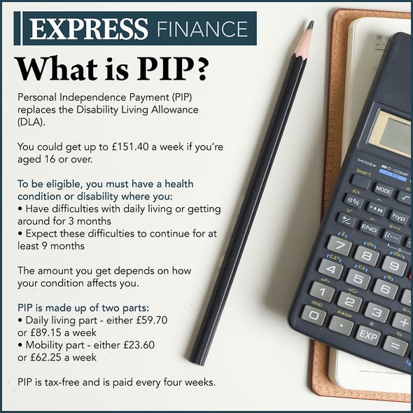 DWP Benefit Changes: What Claimants Need To Know After April 5th DWP Benefit Changes: What Claimants Need To Know After April 5th
