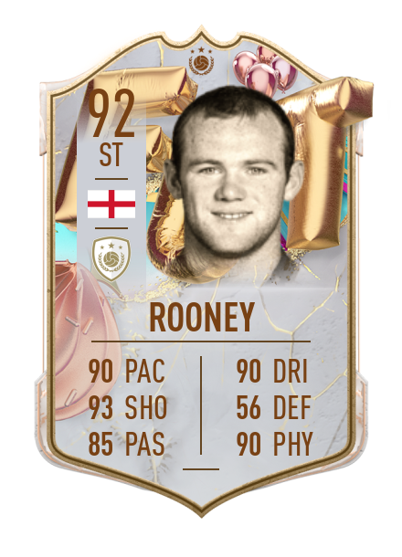 EA FC 24 FUT Birthday Event: Tier List Of The Best Players To Get EA FC 24 FUT Birthday Event: Tier List Of The Best Players To Get