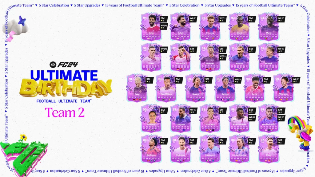 EA FC 24 FUT Birthday Player Ratings: Ultimate Tier List EA FC 24 FUT Birthday Player Ratings: Ultimate Tier List
