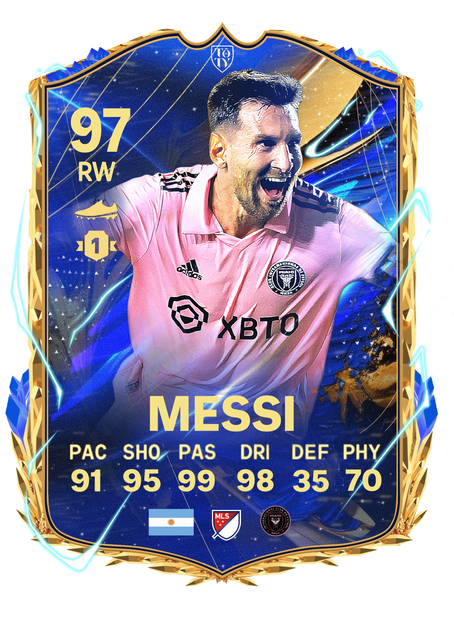 EA FC 24 FUT Birthday: Top-Tier Player Cards & Team Building Guide EA FC 24 FUT Birthday: Top-Tier Player Cards & Team Building Guide