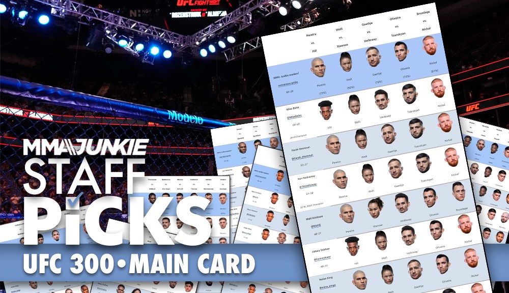 Early Predictions For UFC 315: Key Fights And Outcomes Early Predictions For UFC 315: Key Fights And Outcomes