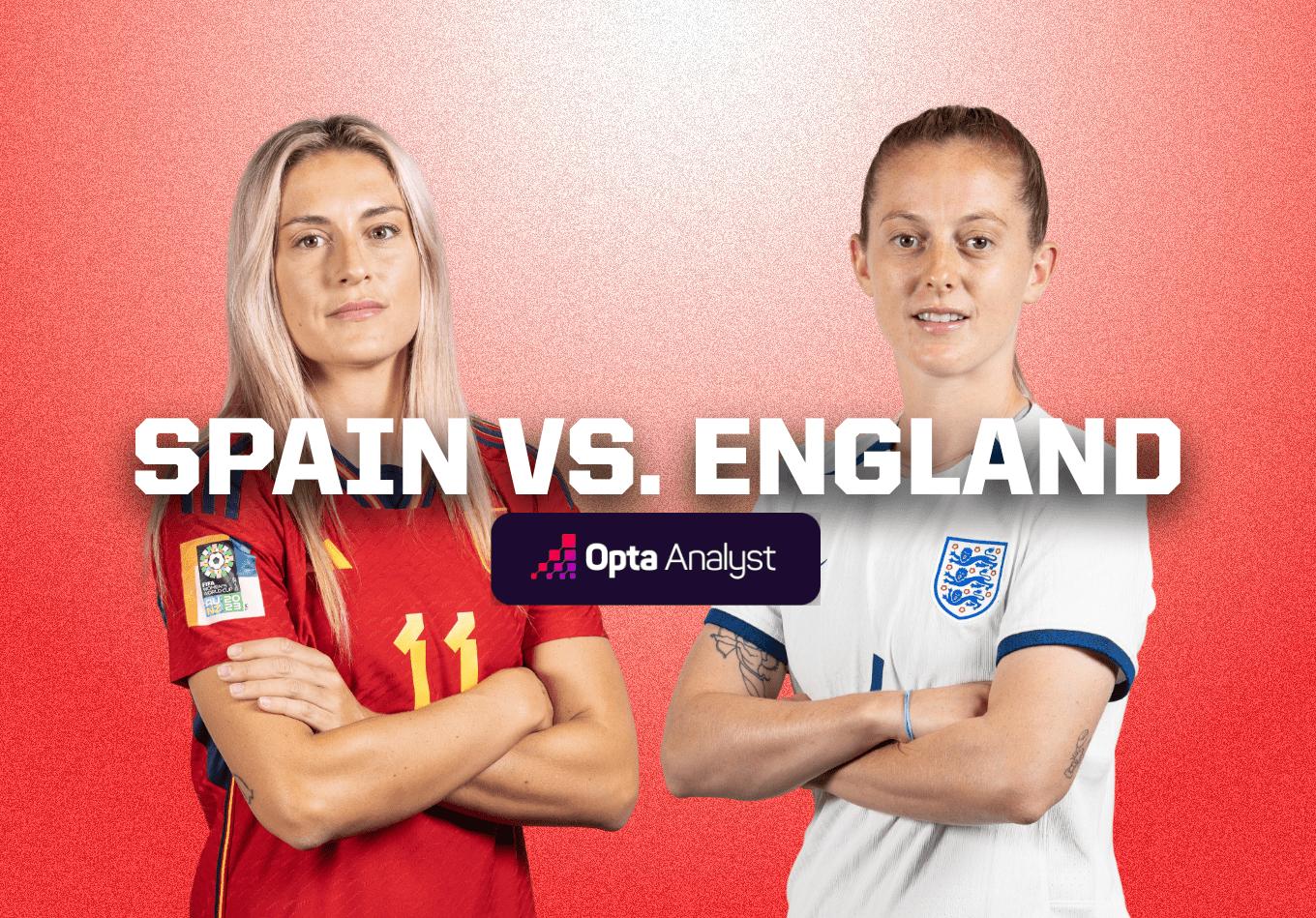 England Vs Spain Women's World Cup Final: Preview, Predicted Lineups & Score Prediction England Vs Spain Women's World Cup Final: Preview, Predicted Lineups & Score Prediction