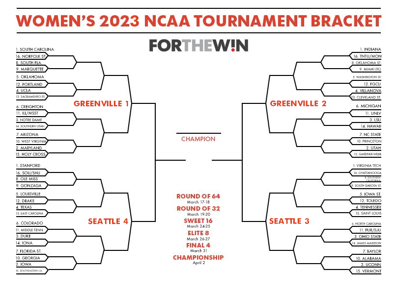 Escape Cable Fees: Stream March Madness 2025 Escape Cable Fees: Stream March Madness 2025