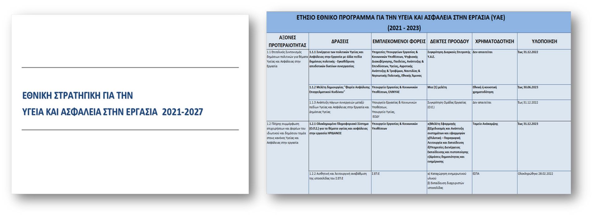 Εθνική Στρατηγική Ψυχικής Υγείας 2025-2028: Κριτικές Αξιολογήσεις Και Στόχοι Εθνική Στρατηγική Ψυχικής Υγείας 2025-2028: Κριτικές Αξιολογήσεις Και Στόχοι