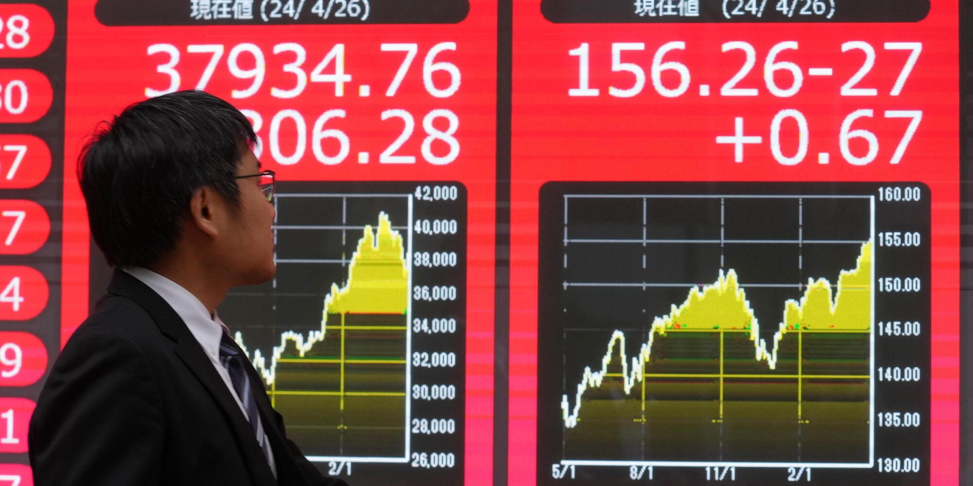 Europa E Borsa: La Prudenza Regna In Attesa Delle Decisioni Della Fed Europa E Borsa: La Prudenza Regna In Attesa Delle Decisioni Della Fed