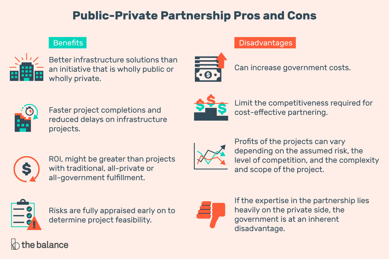 European Public Transit: Weighing The Pros And Cons Of Hydrogen And Battery Buses European Public Transit: Weighing The Pros And Cons Of Hydrogen And Battery Buses