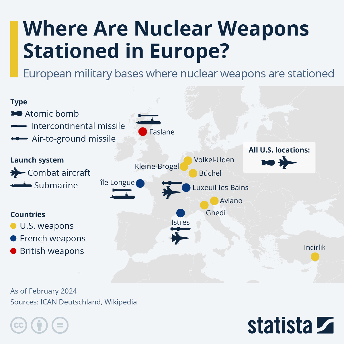 Europe's Nuclear Shield: A French Minister's Proposal Europe's Nuclear Shield: A French Minister's Proposal