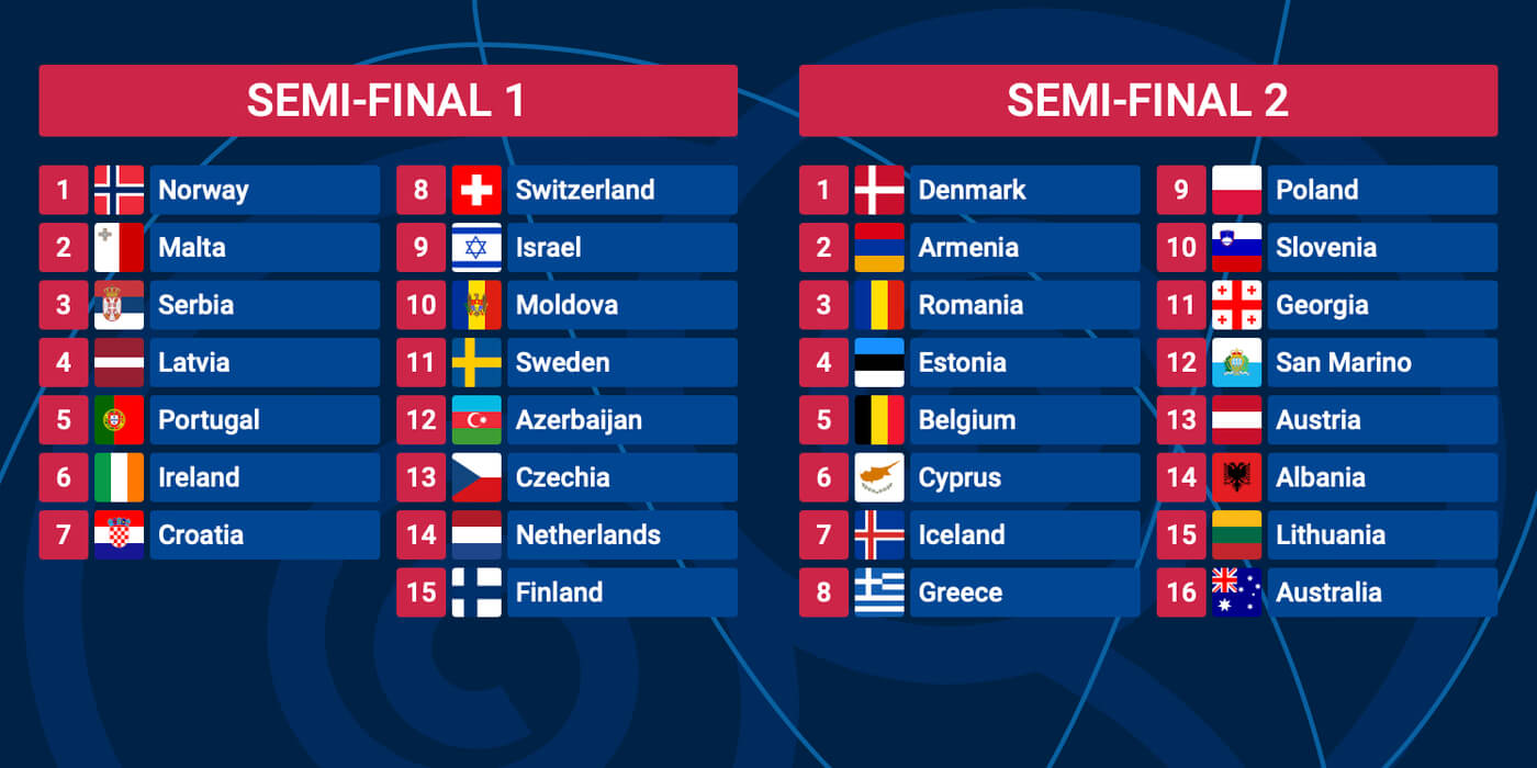 Eurovision 2025: A Running List Of Confirmed Artists And Entries Eurovision 2025: A Running List Of Confirmed Artists And Entries