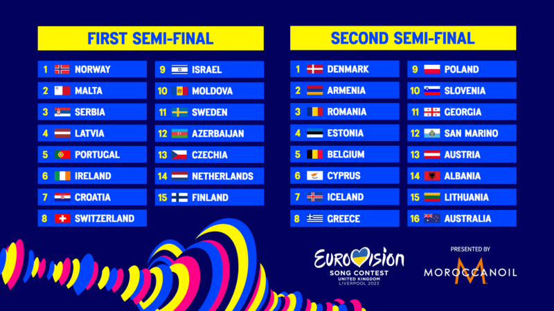 Eurovision 2025:  Full Semi-Final Running Order Revealed